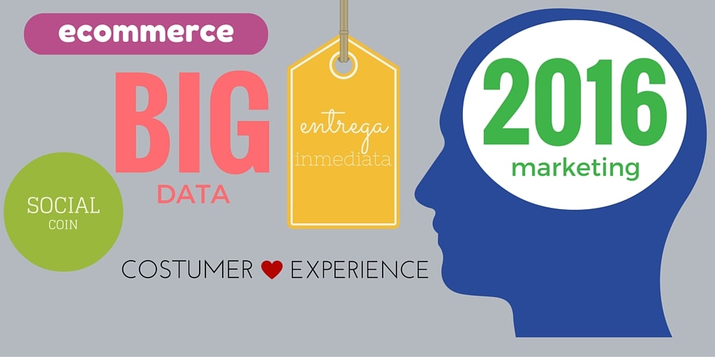 Tendencias Que Pautarán El Marketing En 2016 | Imolko.com